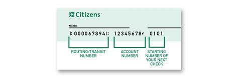 citizens bank routing number